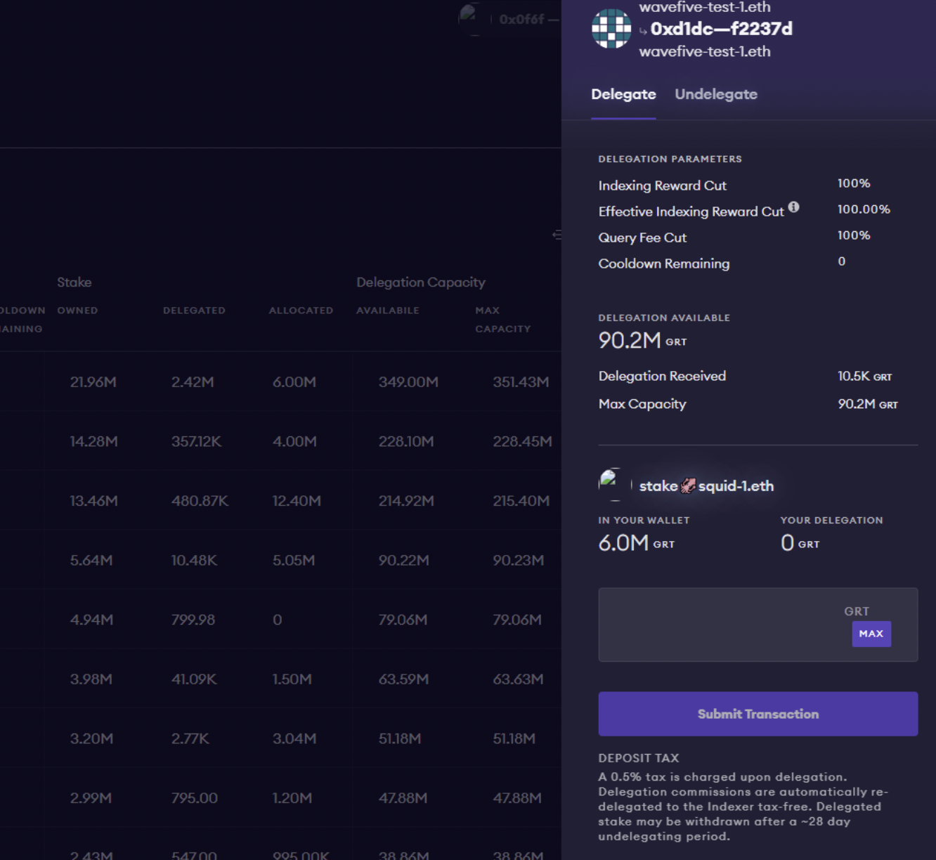 Indexing details pane